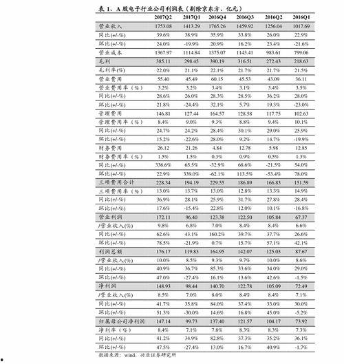 苹果价格最新爆料表图,市场动态一览 第2张 苹果价格最新爆料表图,市场动态一览 第2张
